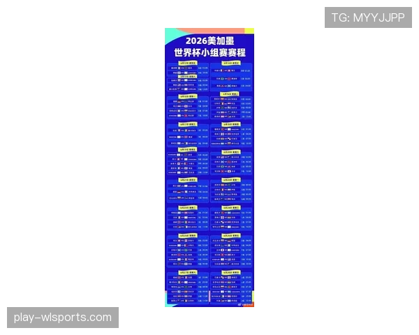 2026世界杯48支球队如何分为12个小组和32强晋级规则