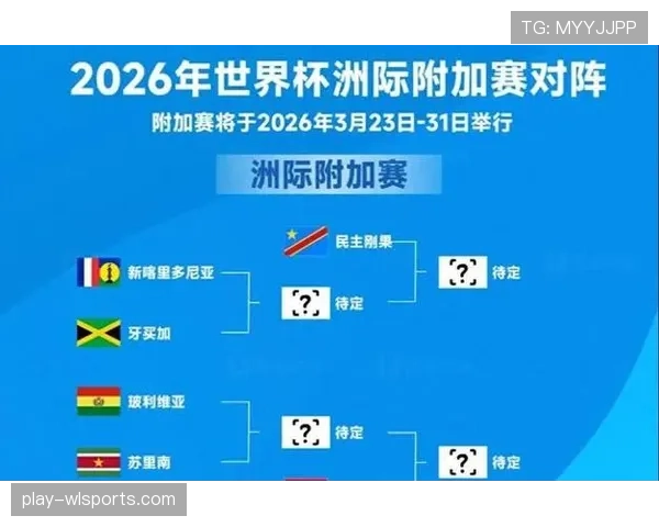 伊拉克2026世界杯预选赛赛程分析及出线前景预测 伊拉克2026世界杯预选赛赛程分析及出线前景预测