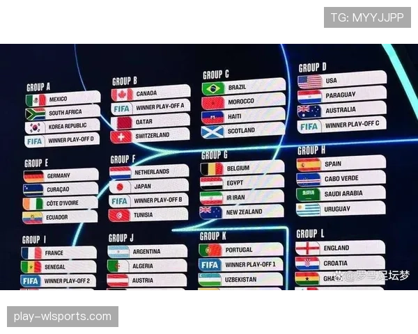 2026世界杯赛前名单还能临时调整吗
