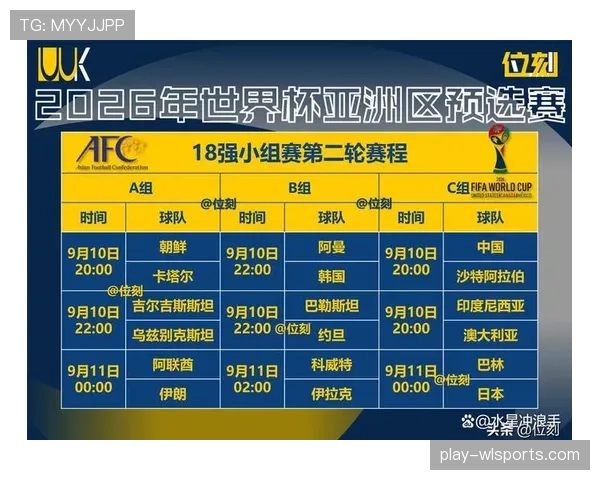沙特队2026世界杯前景分析：能否再掀亚洲黑马奇迹
